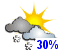 Chance of flurries (30%)